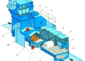Q69系類通過式拋丸機(jī)的設(shè)計要點