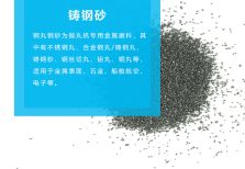 江蘇拋丸機(jī)除銹設(shè)備 鑄鋼砂